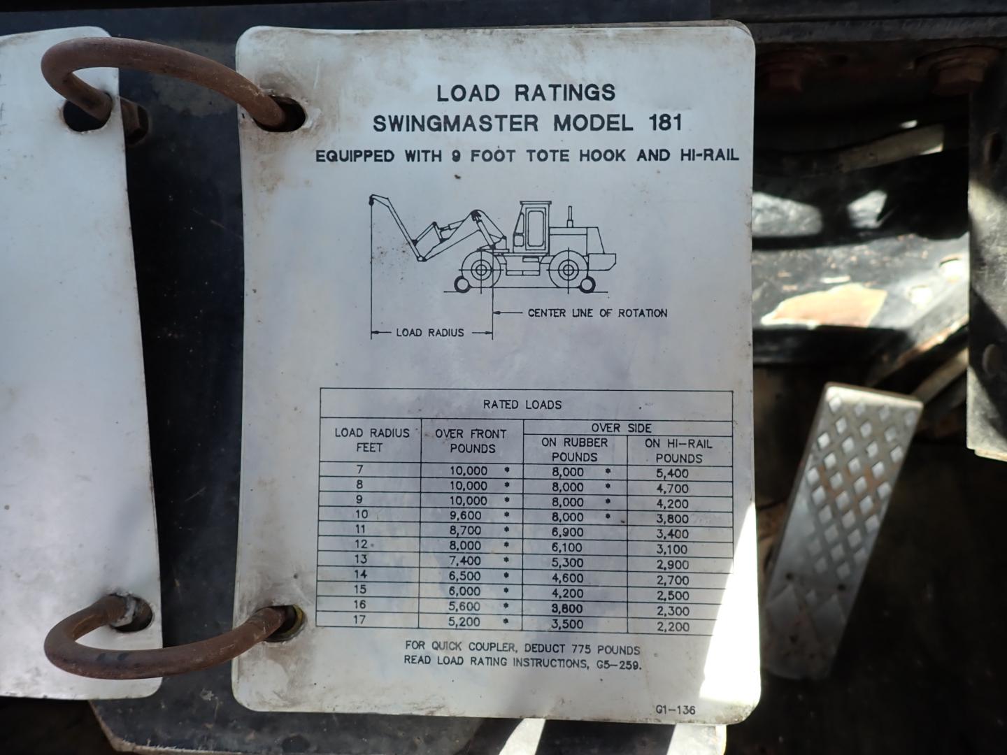 ./imagenes/INVOICE/2019/16595/EXCAVADORA FERROCARRILERA SOBRE LLANTAS SWINGMASTER_ 181 (63).JPG